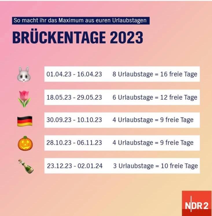 Marijanas Ferienhof 2, Urlaub Mit Viel Platz Zwischen Dornumersiel Und Bensersiel, Gehoert Zum Cafe Kunterbunt Holtgast Εξωτερικό φωτογραφία